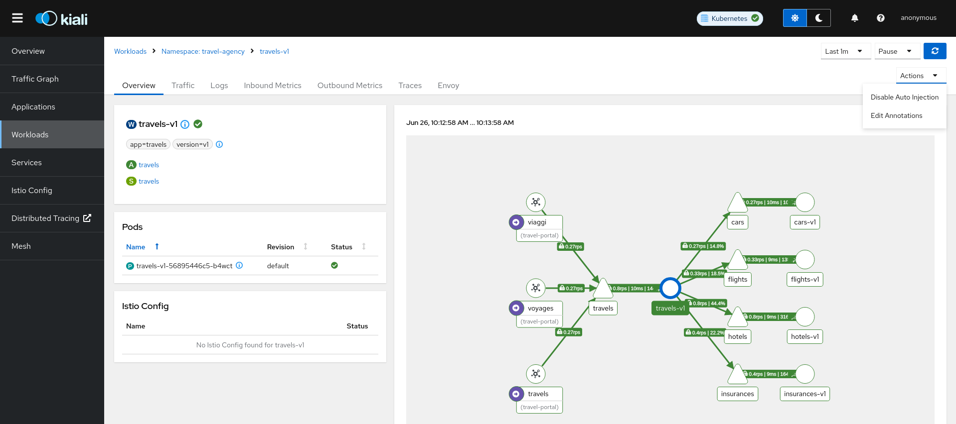 Workload-specific Disable Sidecar Injection Workload-specific Disable Sidecar Injection