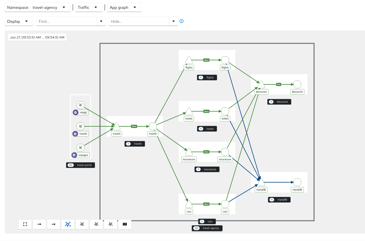 Topology graph type app